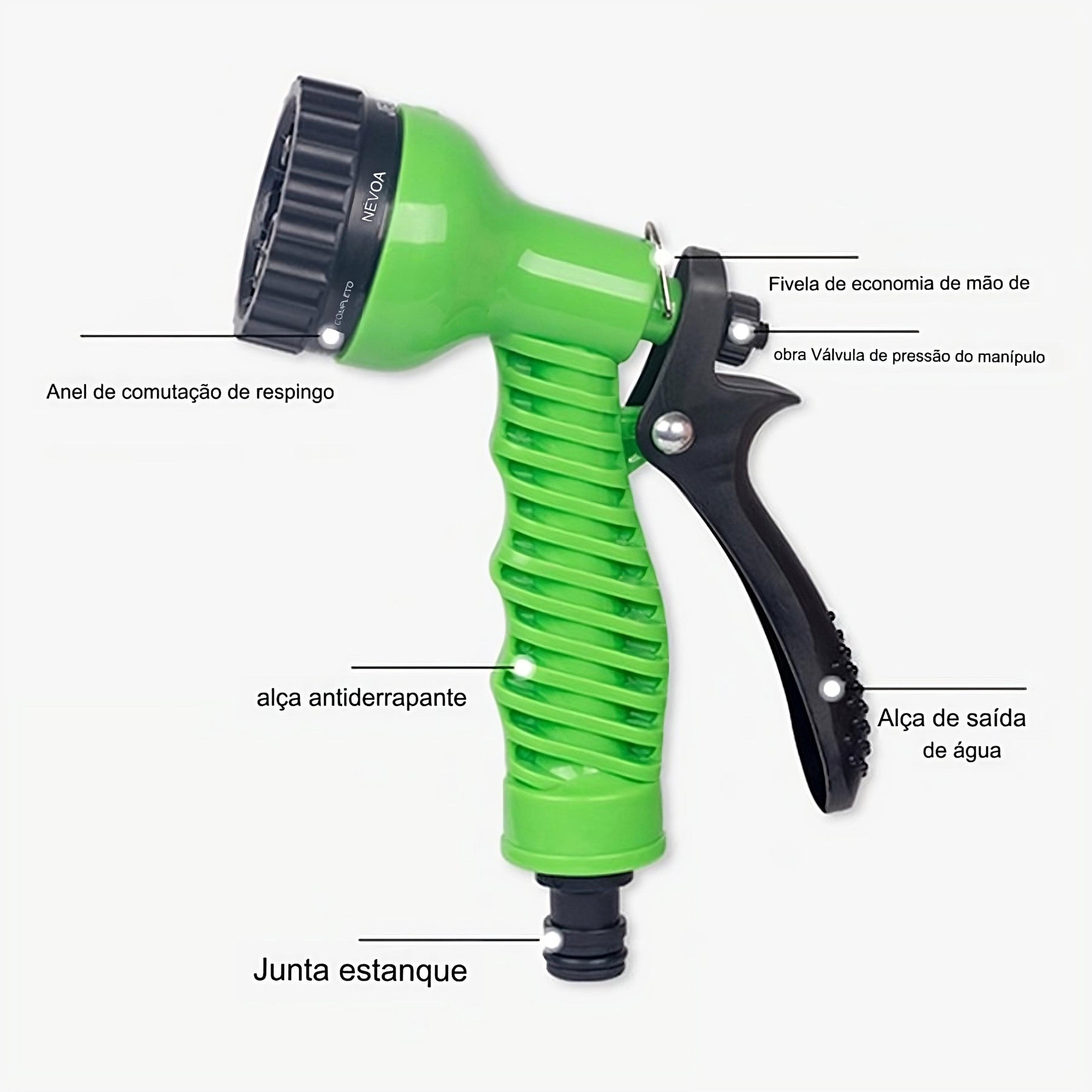 Mangueira De Alta Pressão Expansiva e bico ajustável com 7 modos - HosePlant™